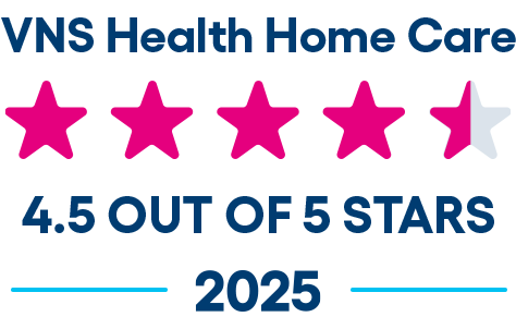 VNS Health Home Care star medicare rating 2025