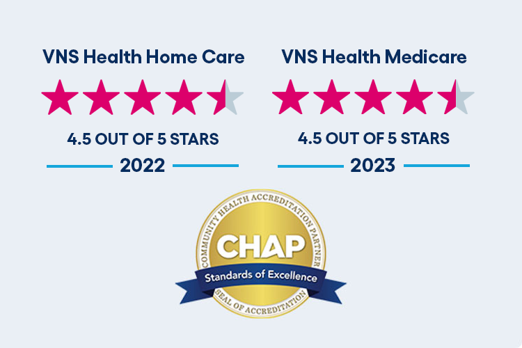VNS Health Awards 2022-2023